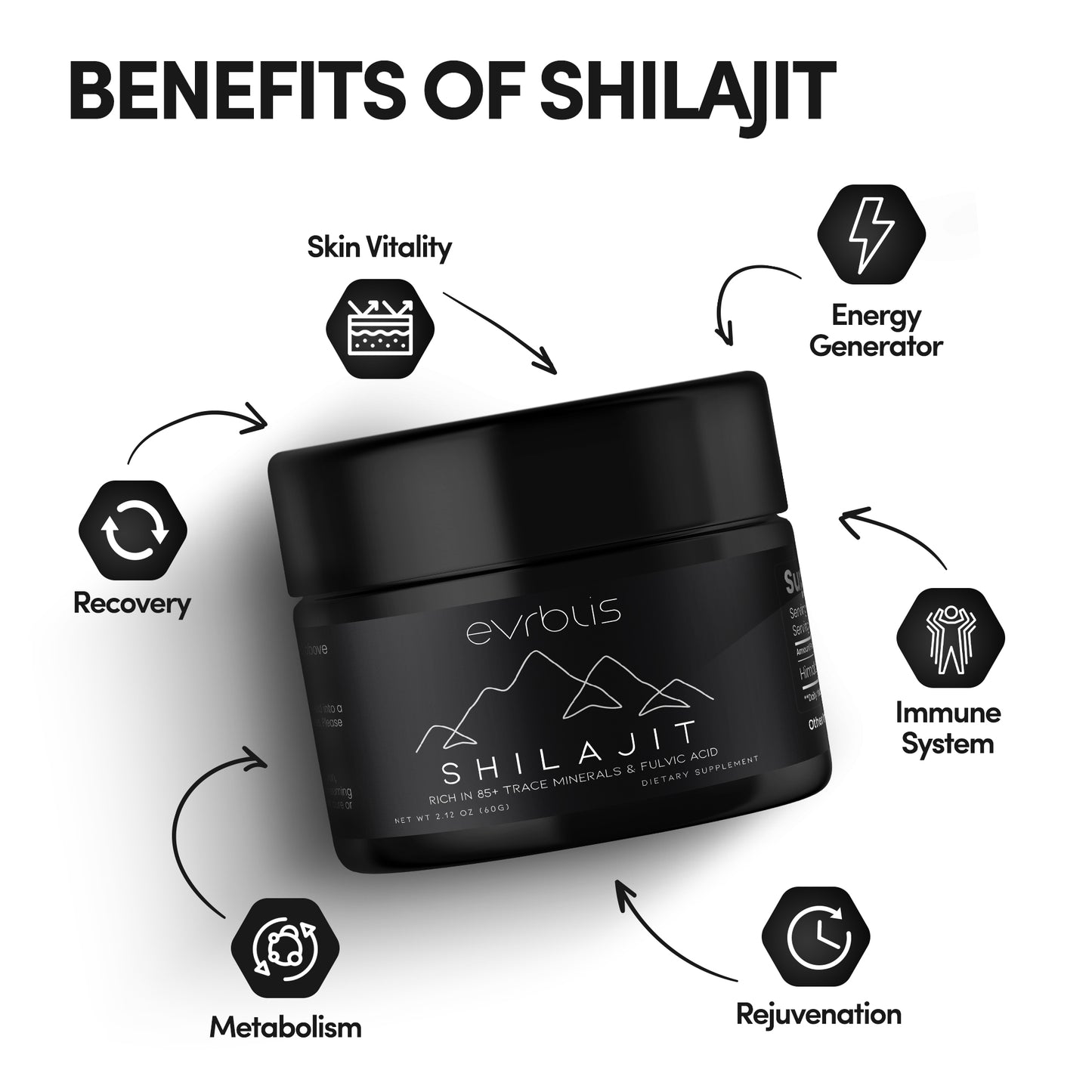EvrBlis Pure Shilajit Resin